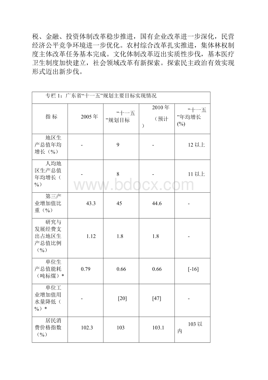 广东省国民经济和社会发展第十二个五年规划纲要.docx_第3页