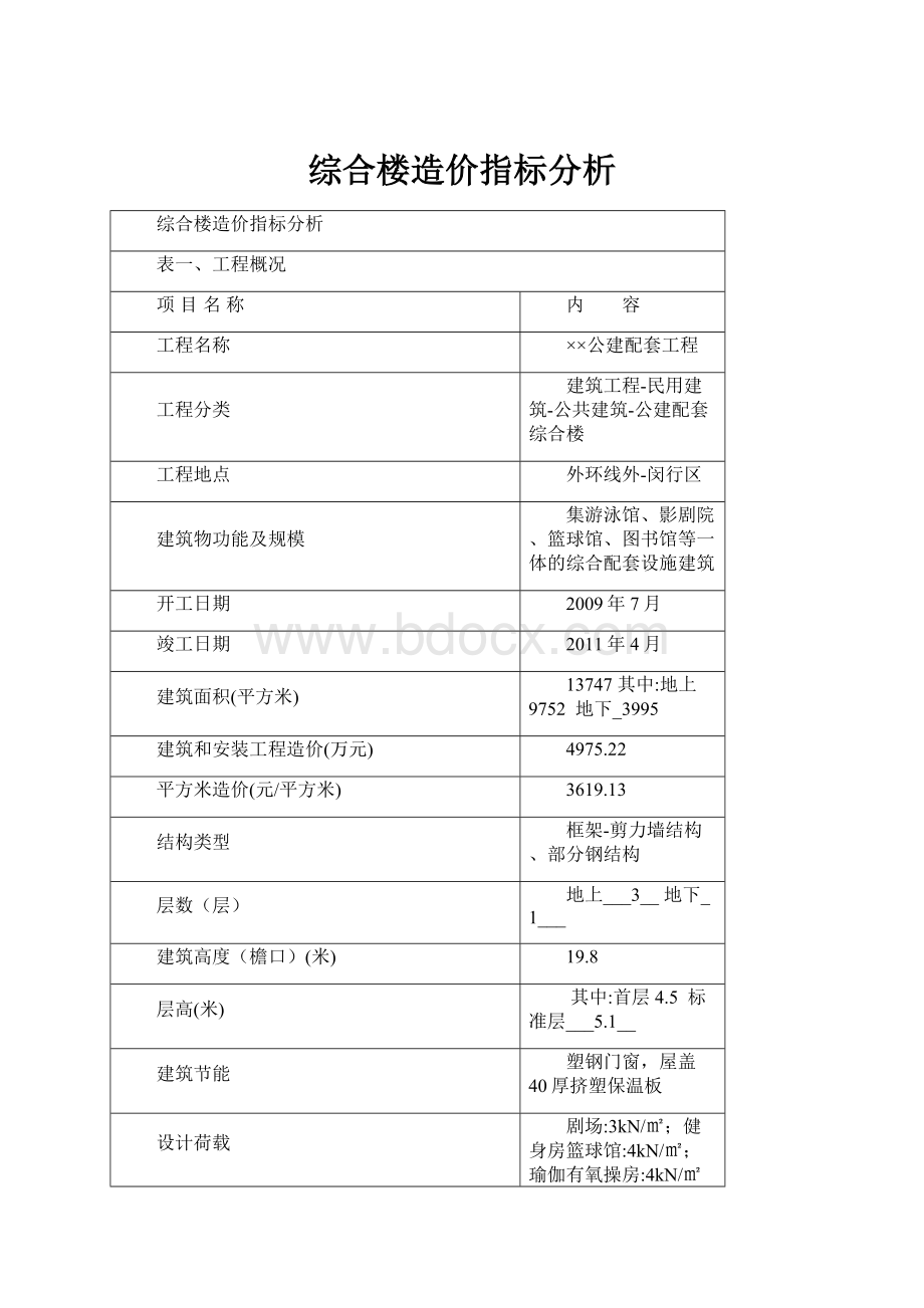 综合楼造价指标分析.docx_第1页