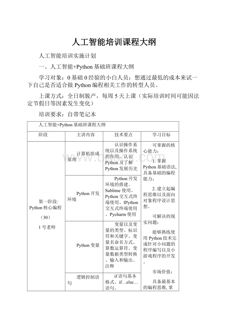 人工智能培训课程大纲.docx_第1页