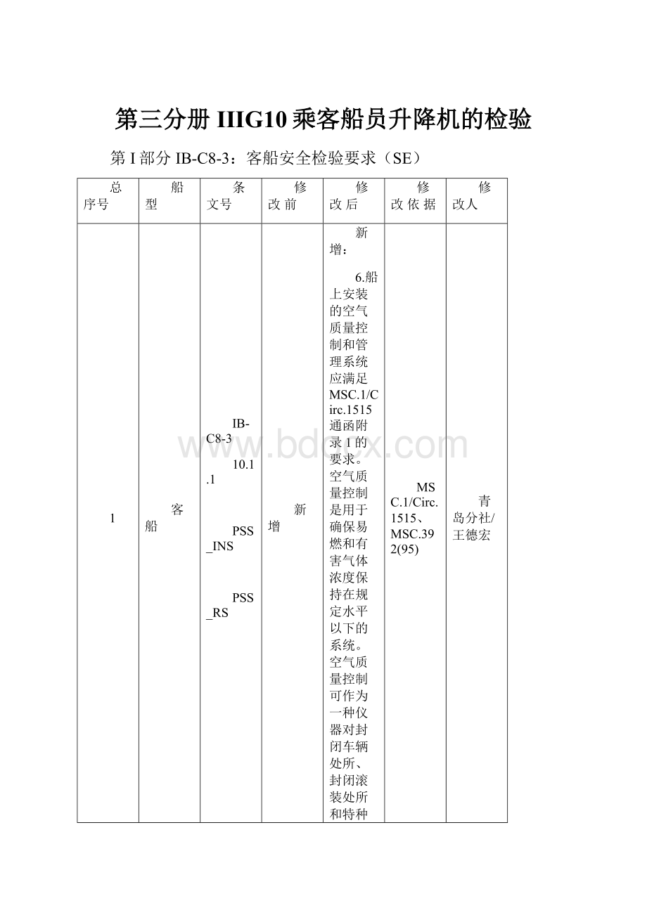 第三分册IIIG10乘客船员升降机的检验.docx