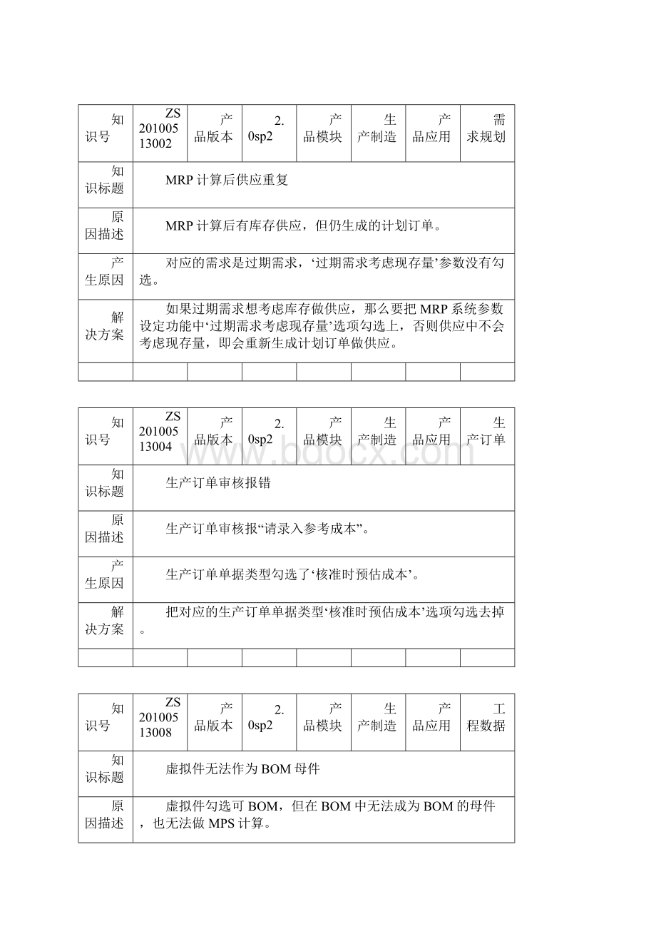 U9知识宝典3.docx_第2页