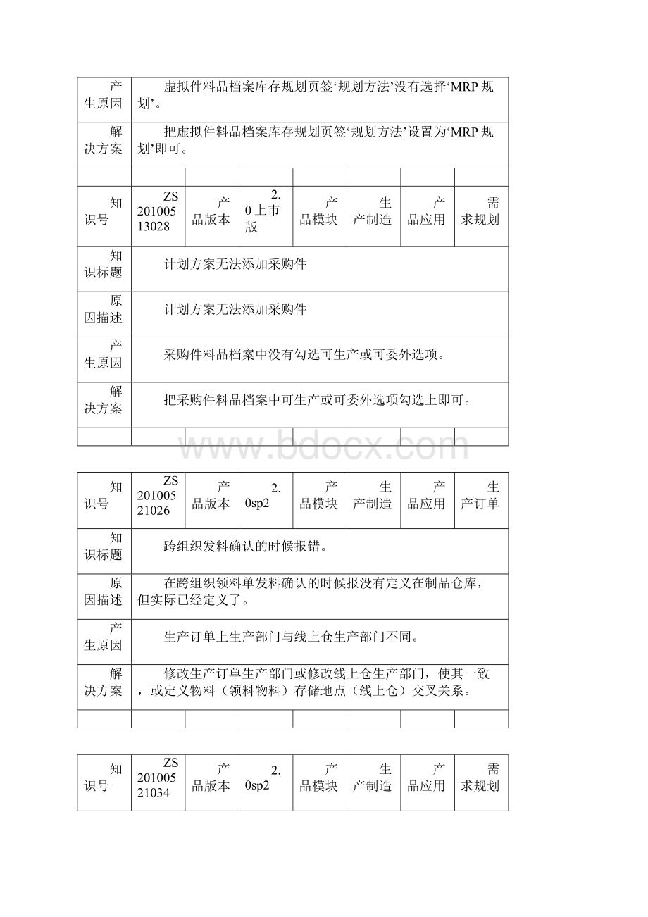 U9知识宝典3.docx_第3页