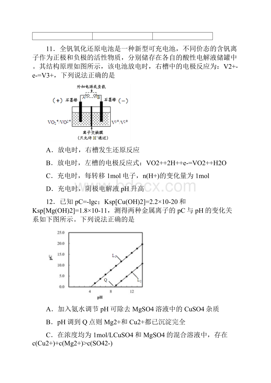 届北京师大附中高三下学期第二次模拟考试 理综化学word版有答案.docx_第3页