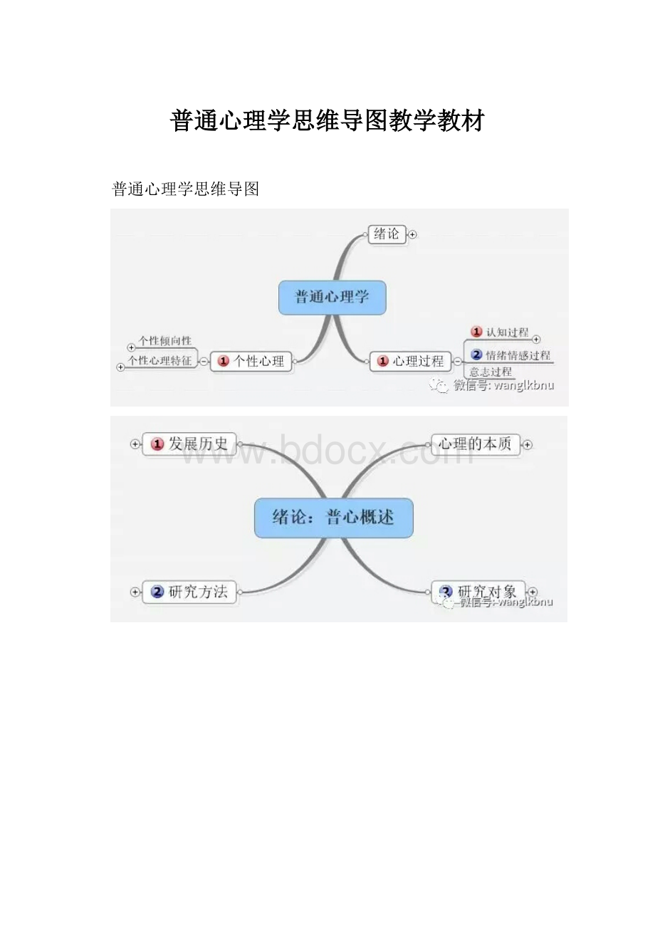 普通心理学思维导图教学教材.docx_第1页