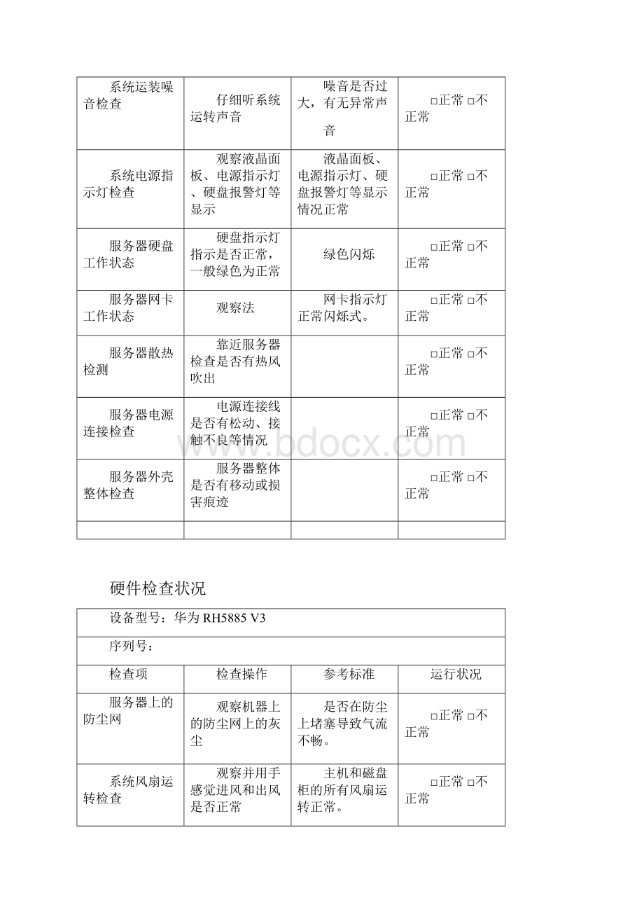 服务器加电测试表格.docx_第3页