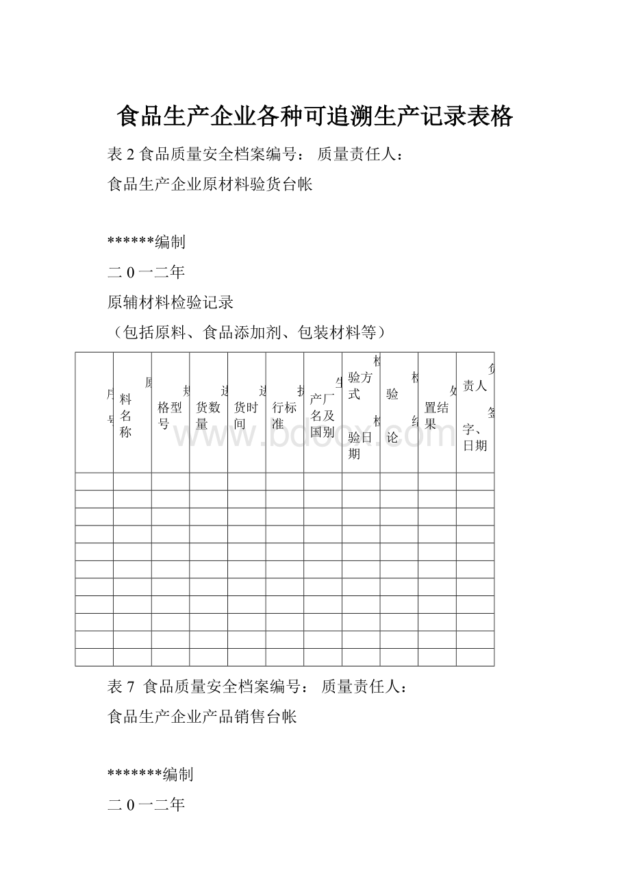 食品生产企业各种可追溯生产记录表格.docx_第1页