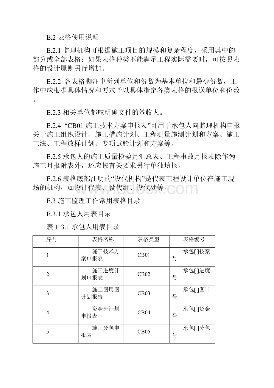 水利工程建设项目施工监理规范表格.docx_第2页