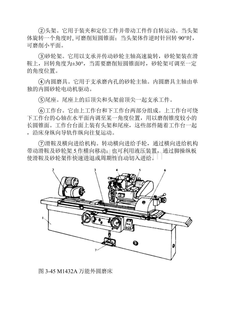 磨床的工艺特点与类型.docx_第3页