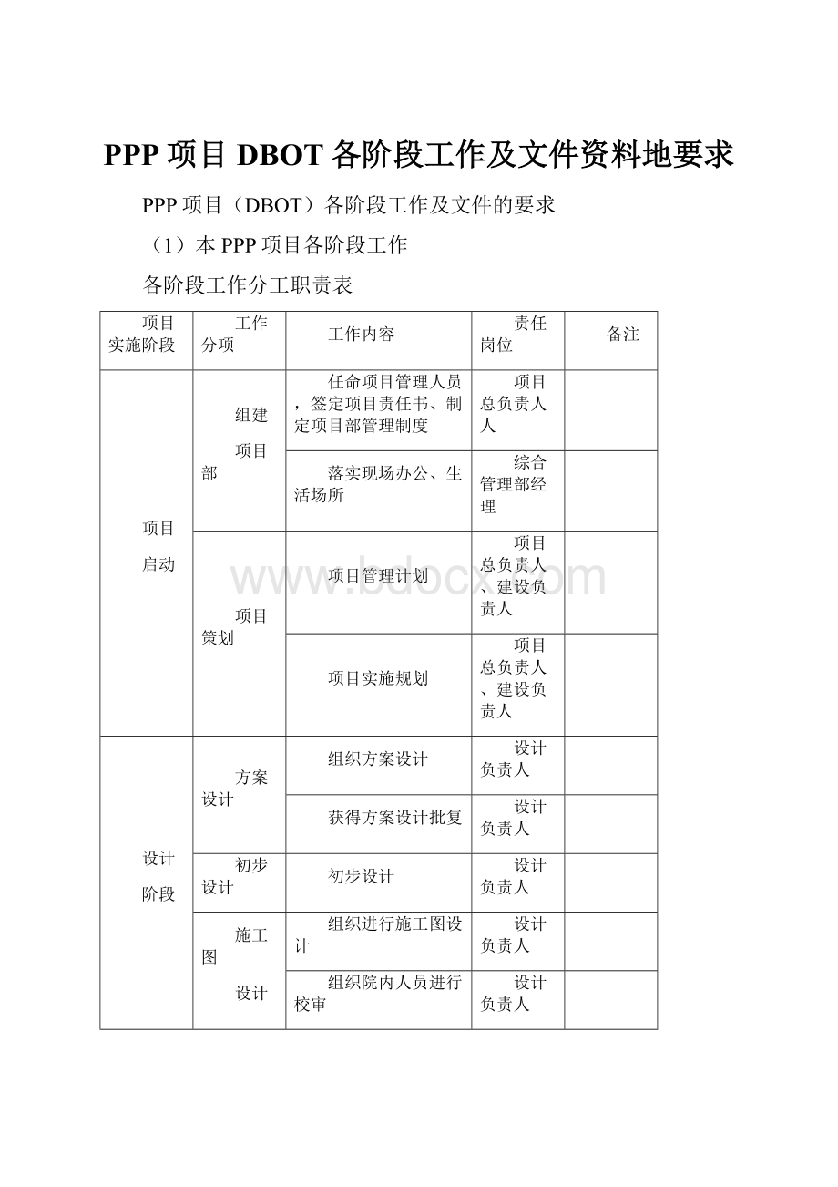 PPP项目DBOT各阶段工作及文件资料地要求.docx