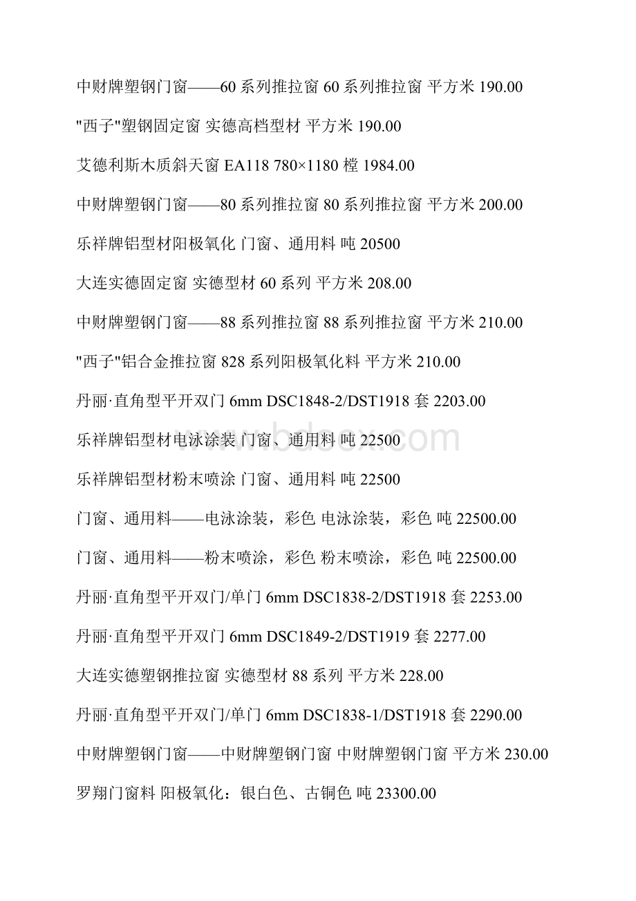 装饰材料尺寸与价格大全12第十二篇门窗.docx_第3页