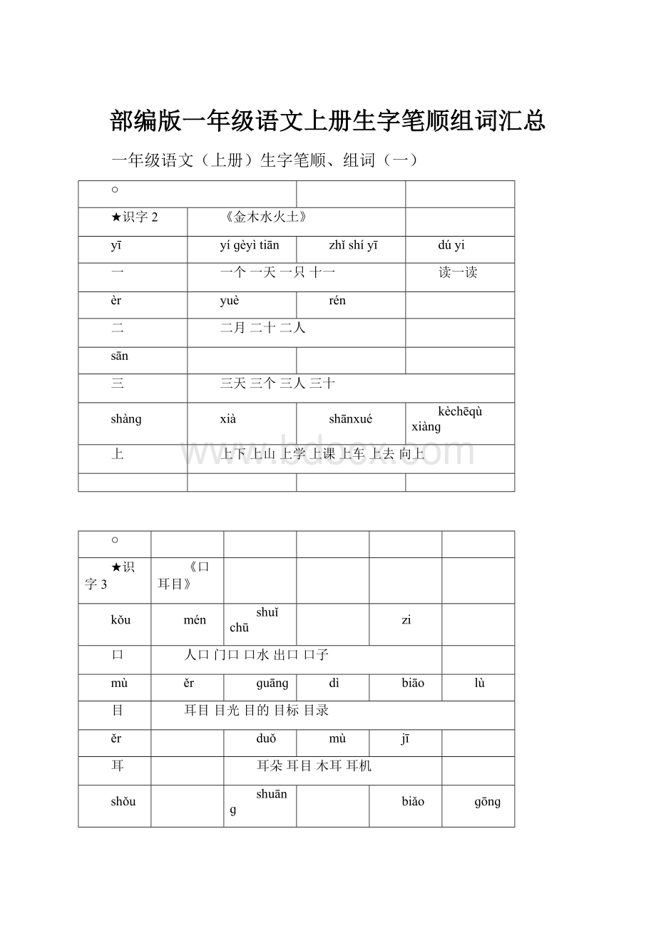 部编版一年级语文上册生字笔顺组词汇总.docx_第1页