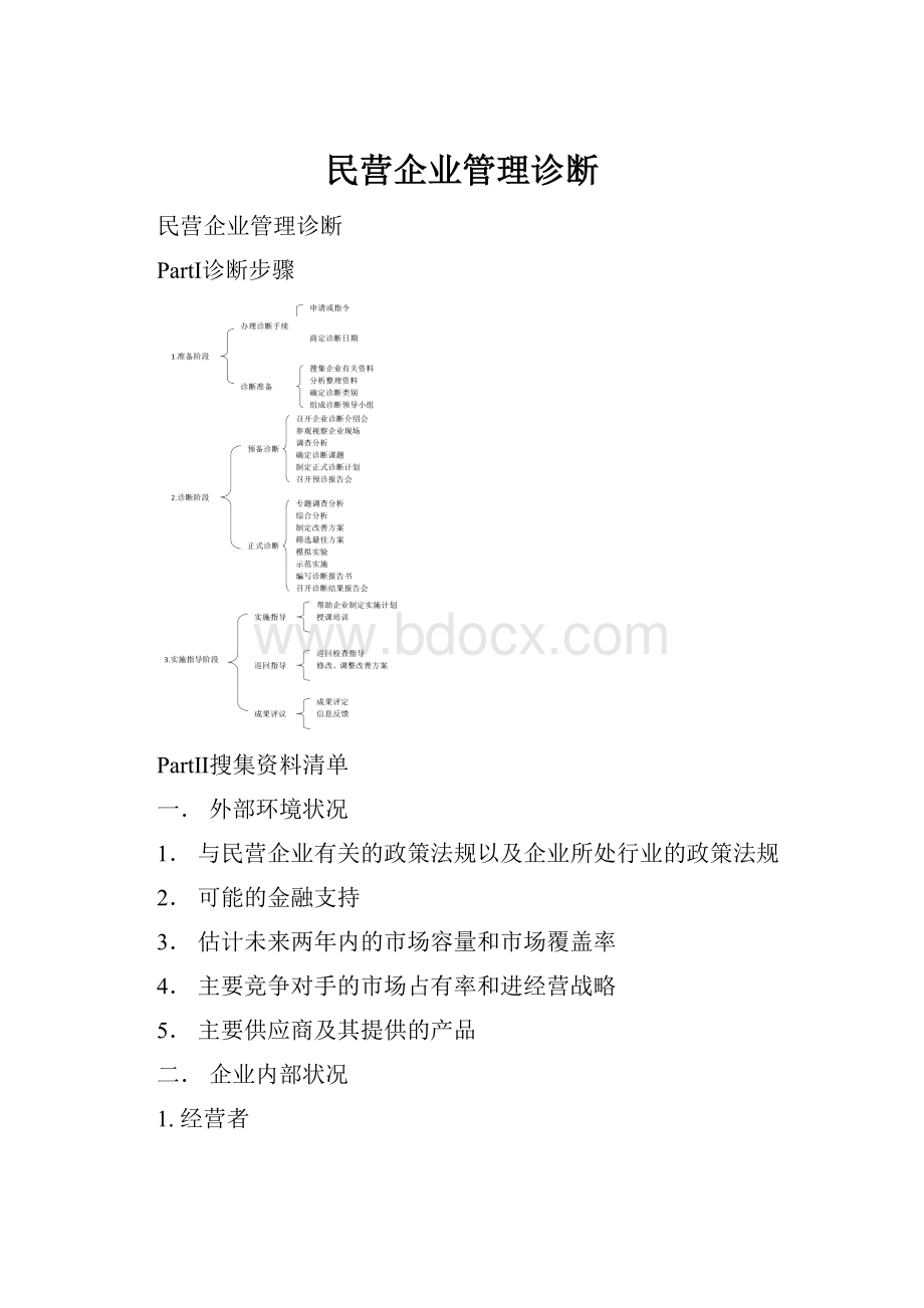 民营企业管理诊断.docx