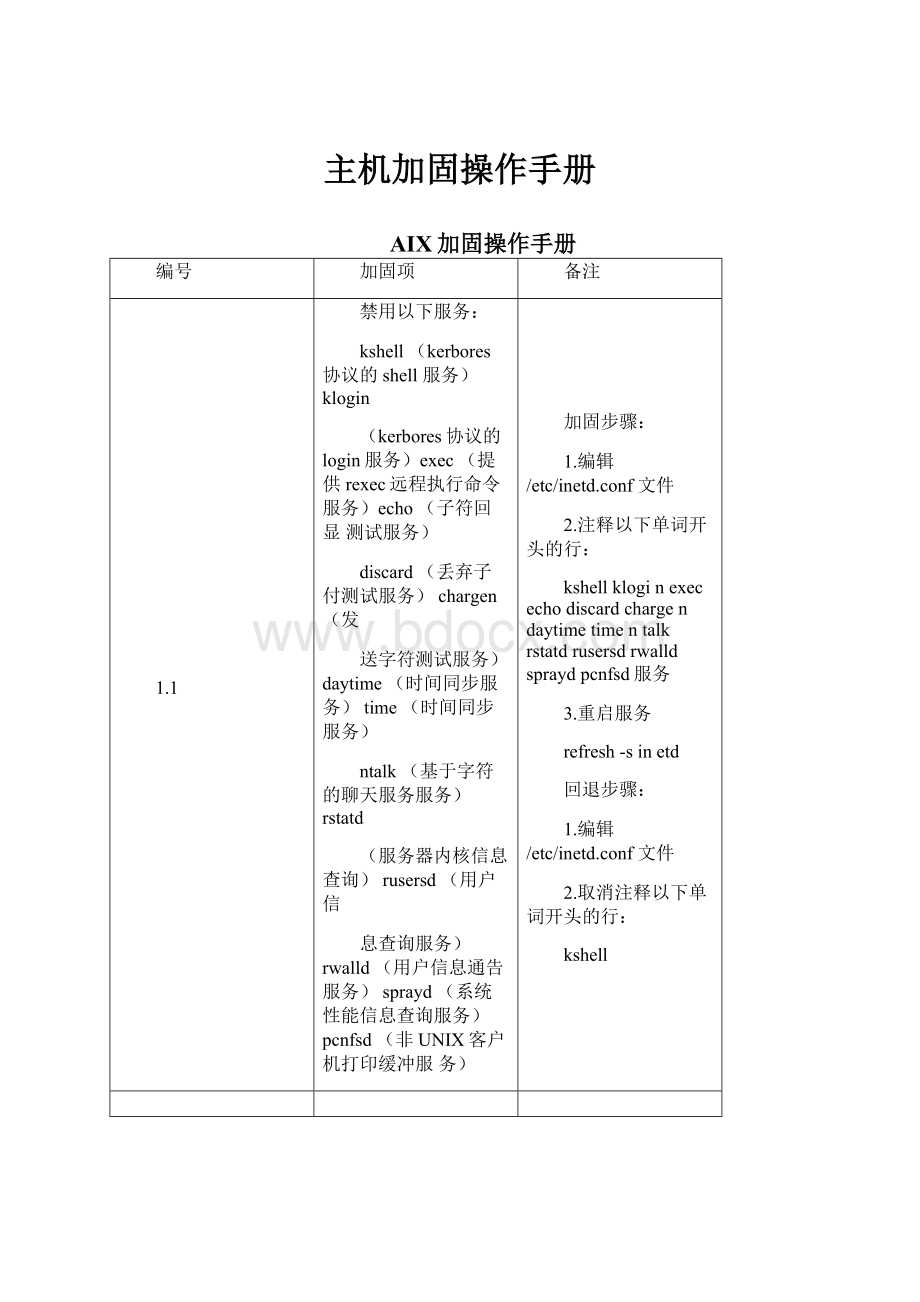 主机加固操作手册.docx_第1页