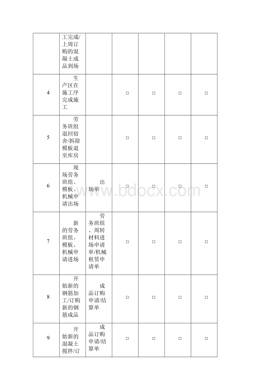 项目实施报告.docx_第3页