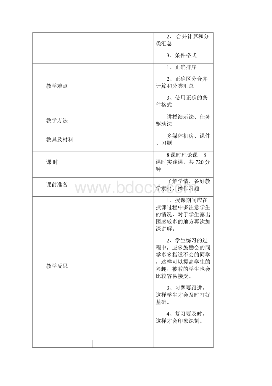 数据处理与分析教案.docx_第2页