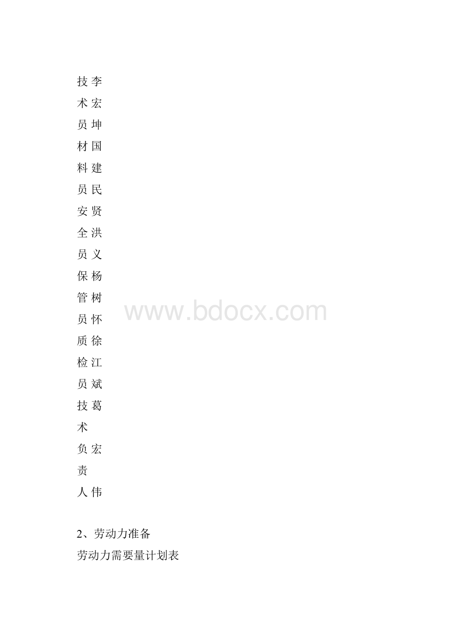 220KV屋外配电装置土建施工方案.docx_第2页