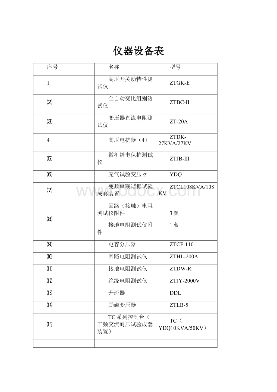 仪器设备表.docx_第1页