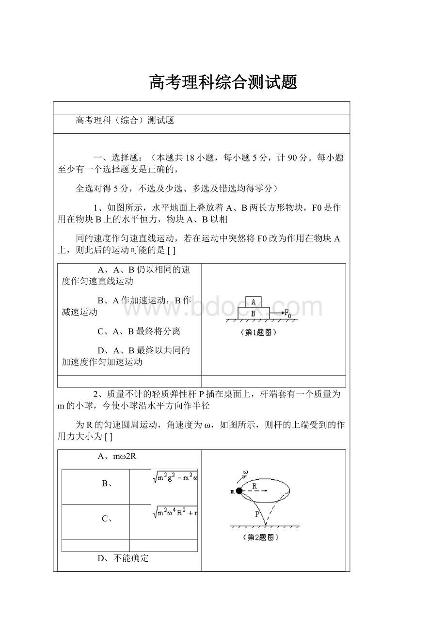 高考理科综合测试题.docx_第1页