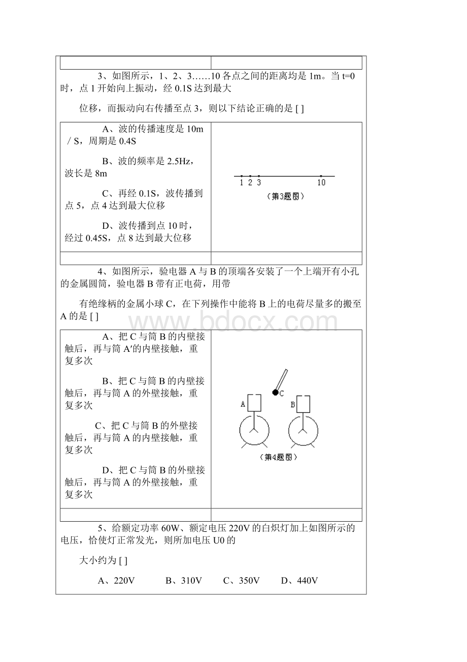 高考理科综合测试题.docx_第2页