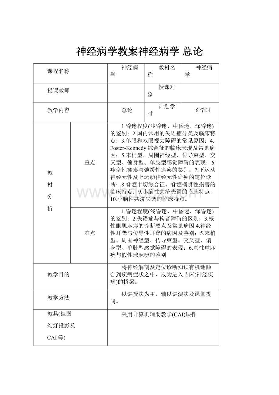 神经病学教案神经病学 总论.docx