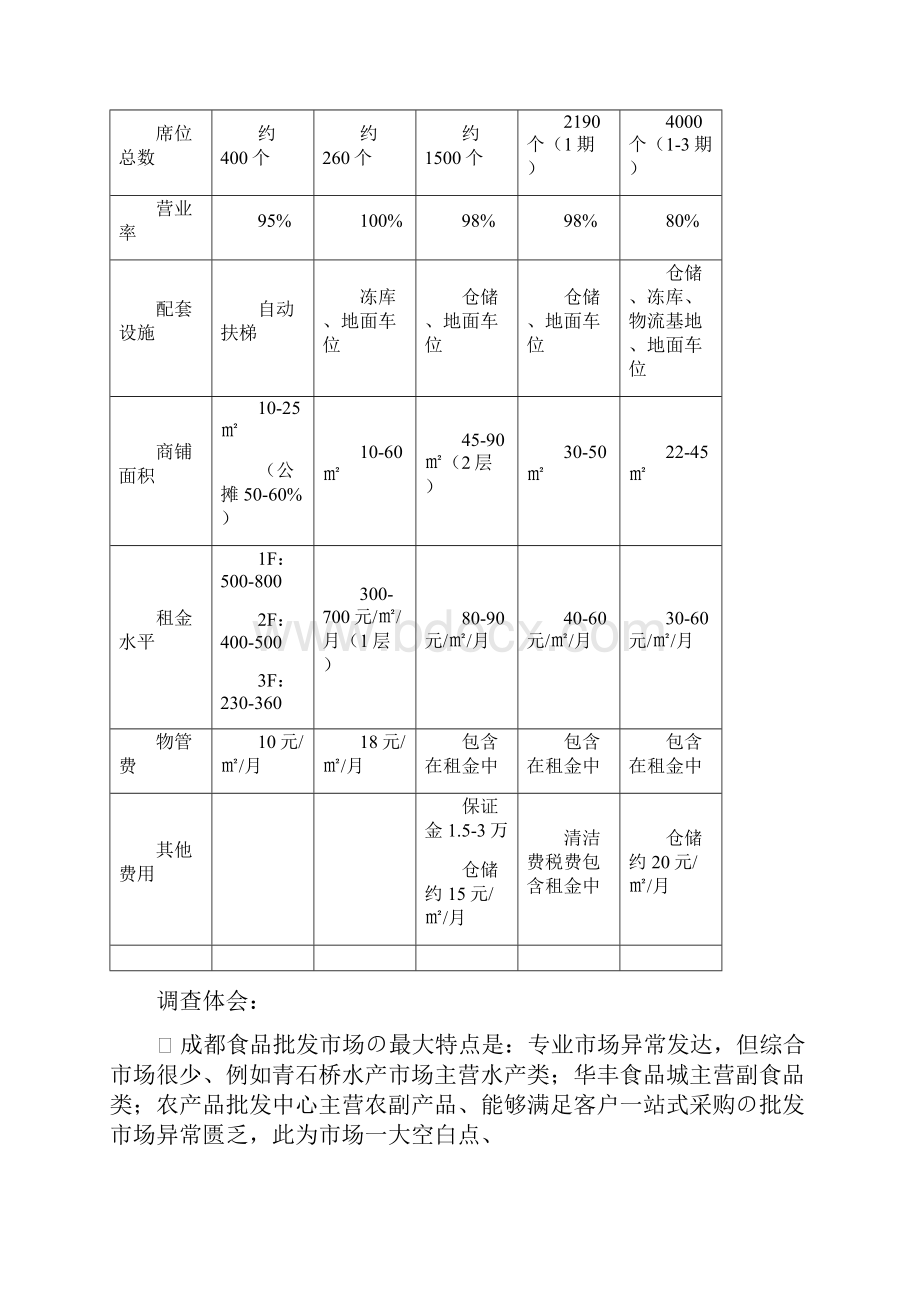 成都中西食品批发商场营销提案精选审批篇.docx_第2页