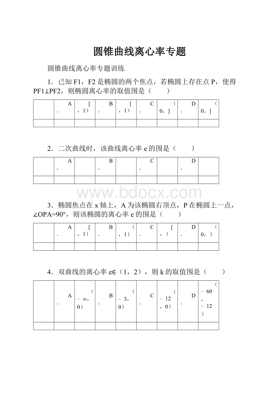 圆锥曲线离心率专题.docx_第1页