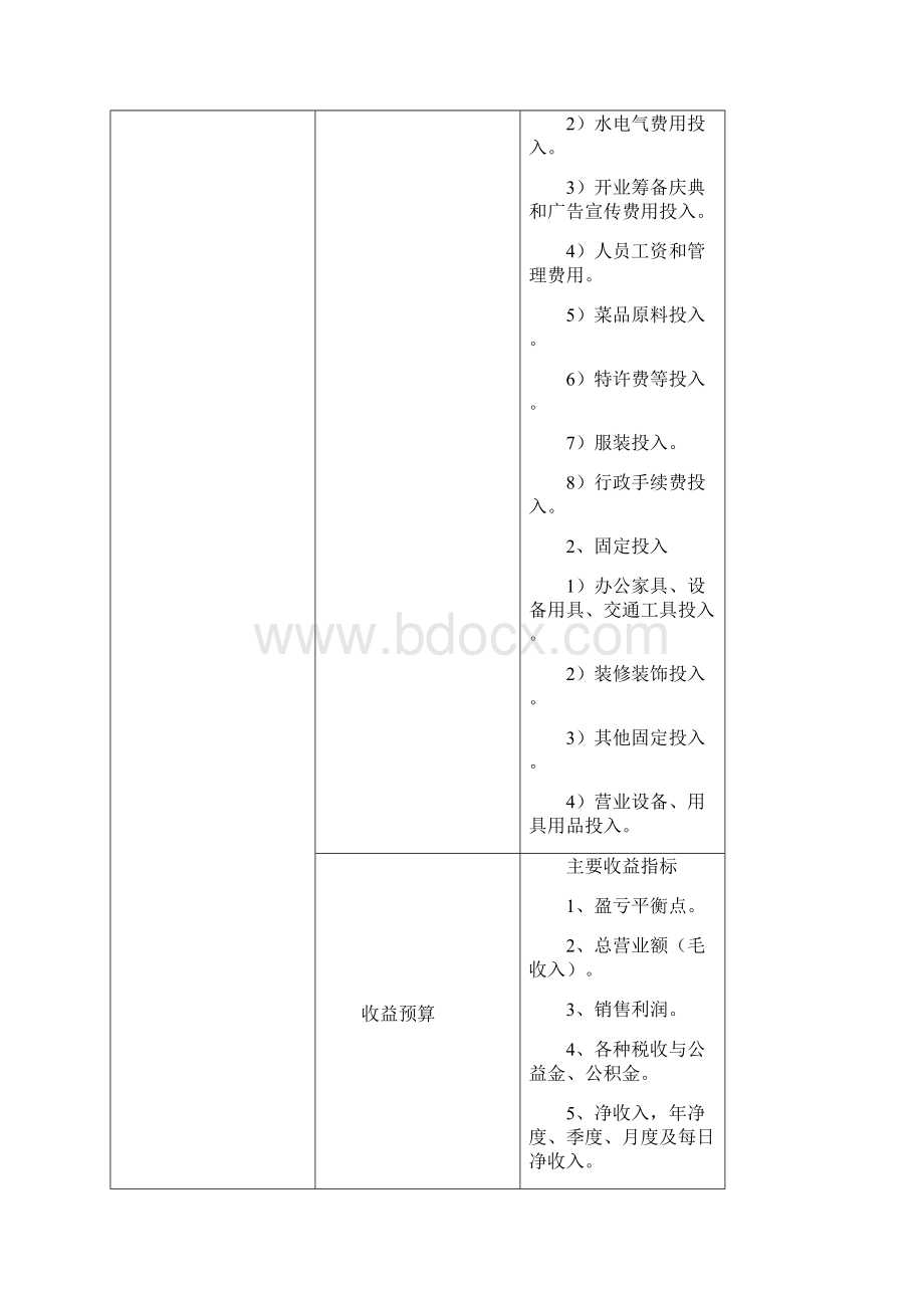 开业筹备操作流程.docx_第3页