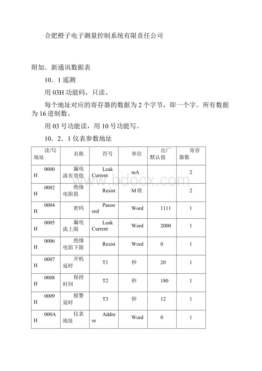 CZ203GJK2高压绝缘电阻测量仪.docx_第2页