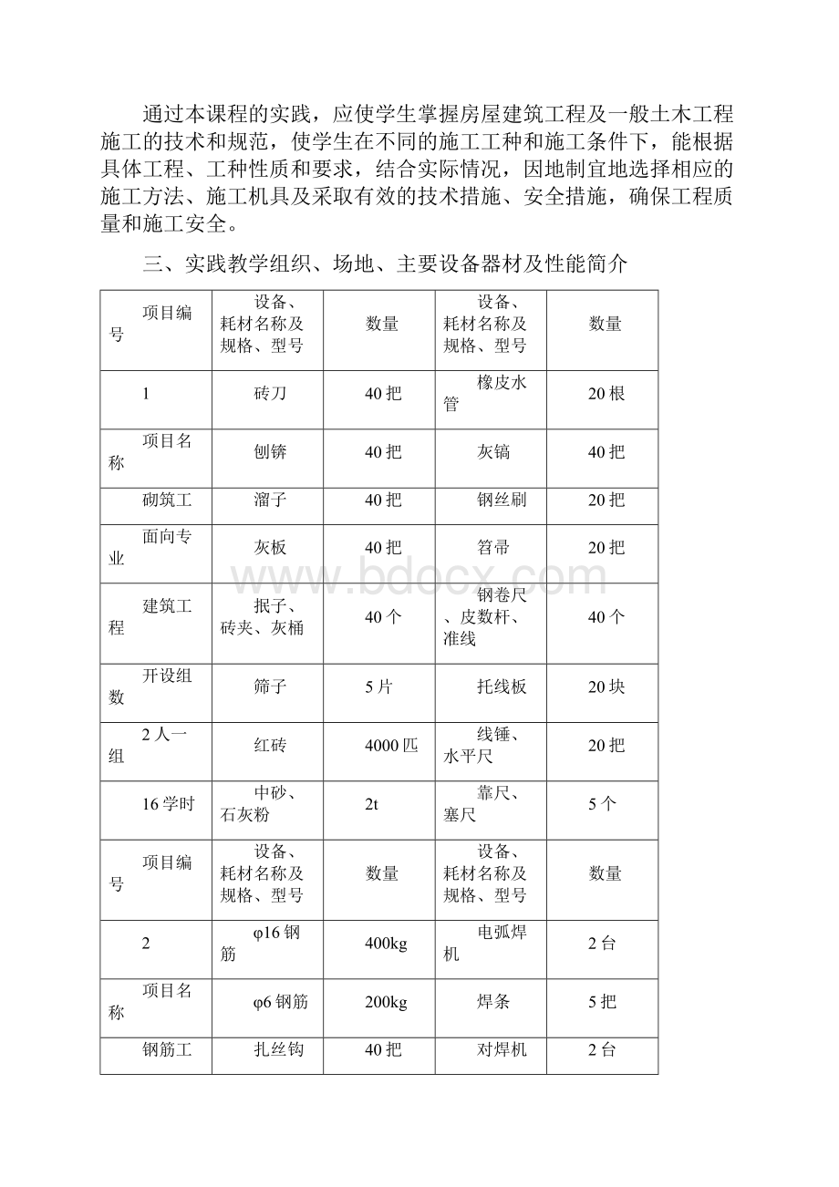 建筑施工技术实践教学指导书.docx_第2页