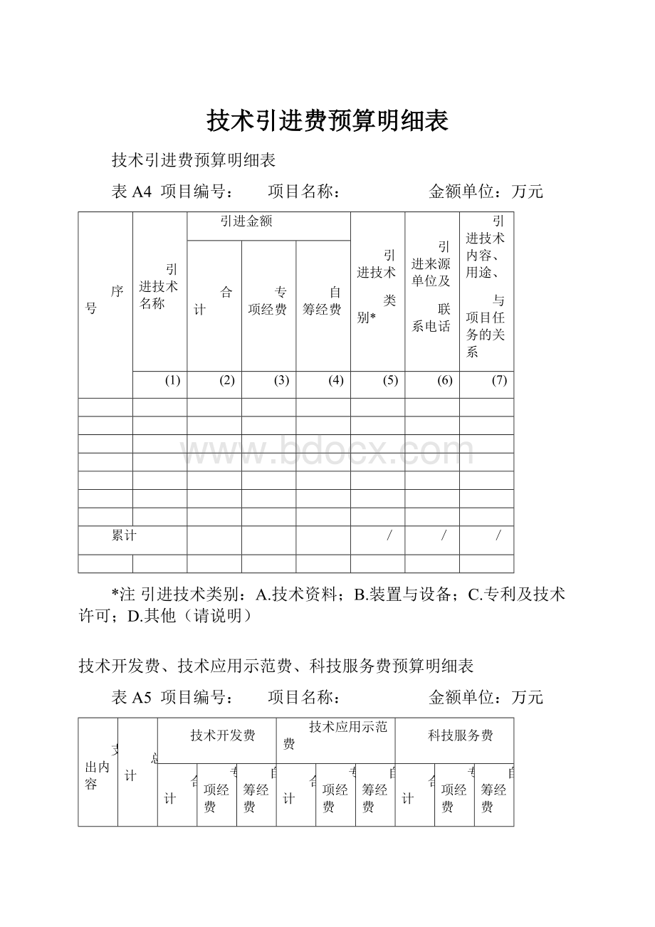 技术引进费预算明细表.docx