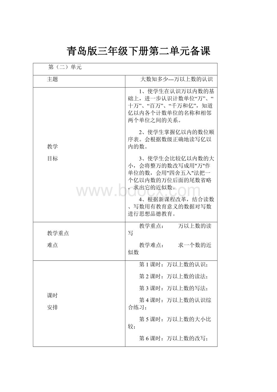 青岛版三年级下册第二单元备课.docx_第1页