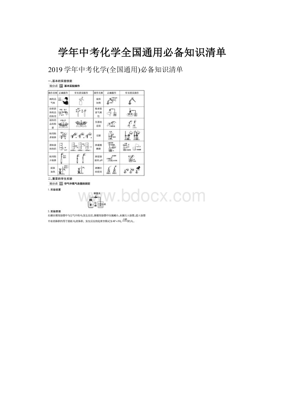 学年中考化学全国通用必备知识清单.docx