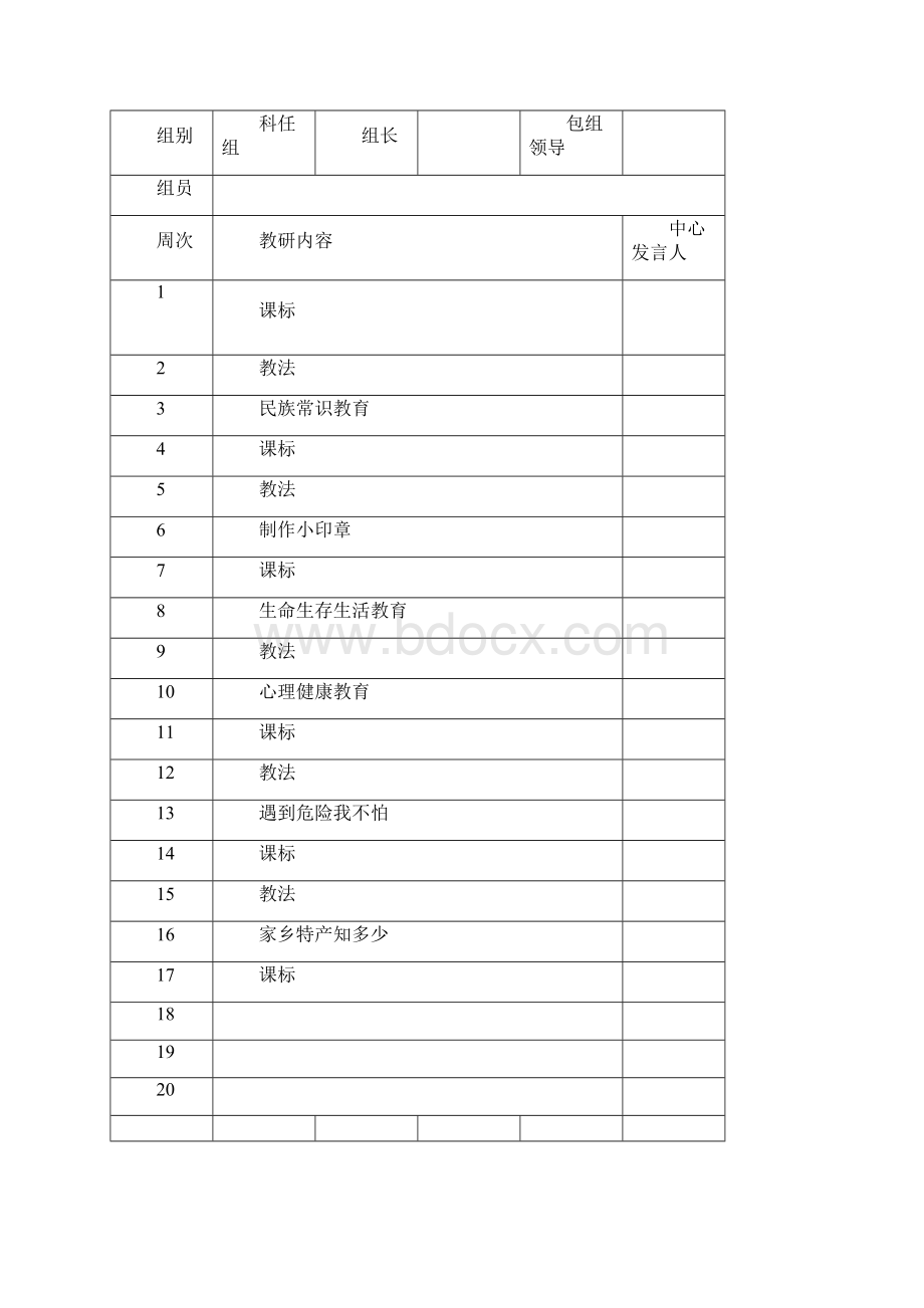 六年级下册综合实践课电子备课教案.docx_第2页