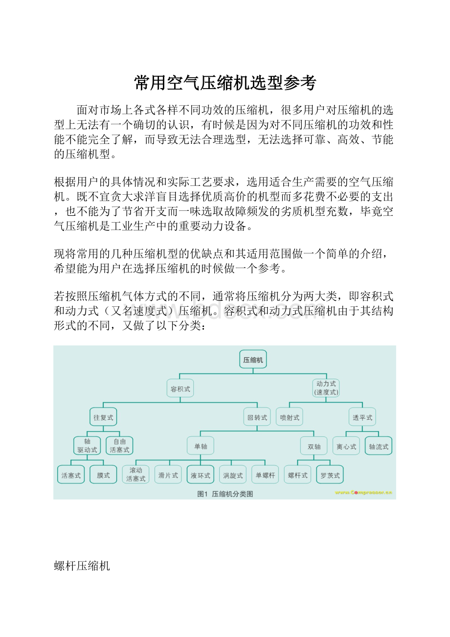 常用空气压缩机选型参考.docx_第1页