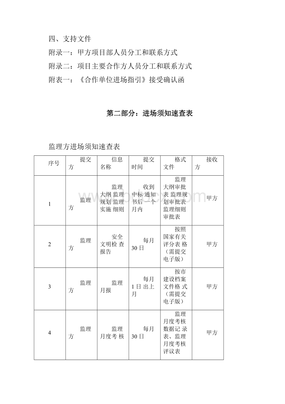 项目管理手册.docx_第3页