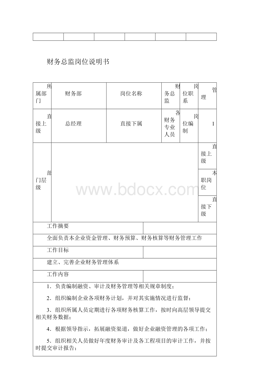 财务部岗位说明书.docx_第2页