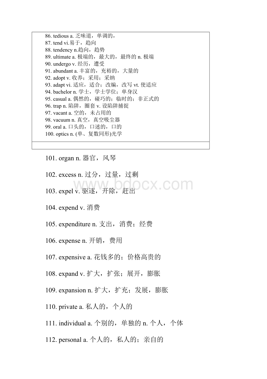 必考词汇.docx_第3页