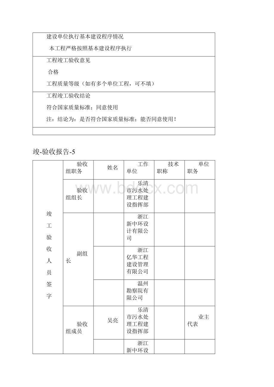 市政工程竣工验收报告总结归纳表格.docx_第3页