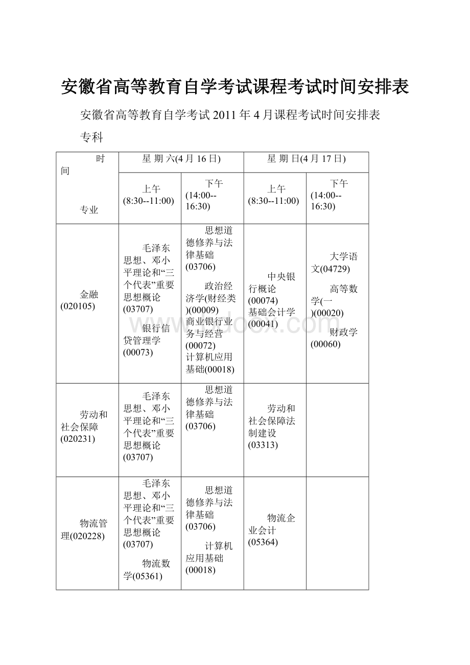 安徽省高等教育自学考试课程考试时间安排表.docx