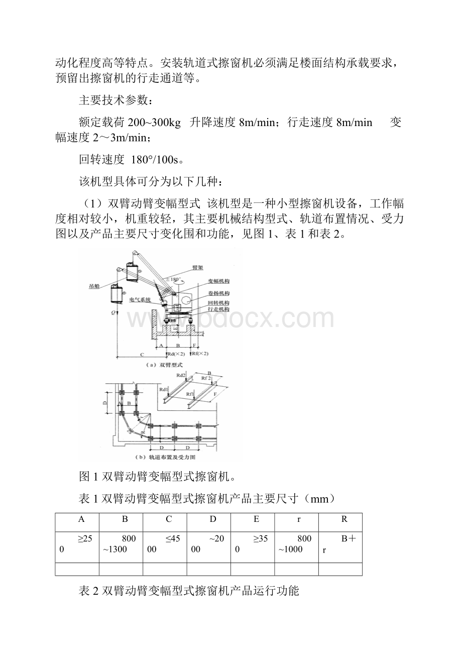 高层建筑擦窗机的选型要求.docx_第2页