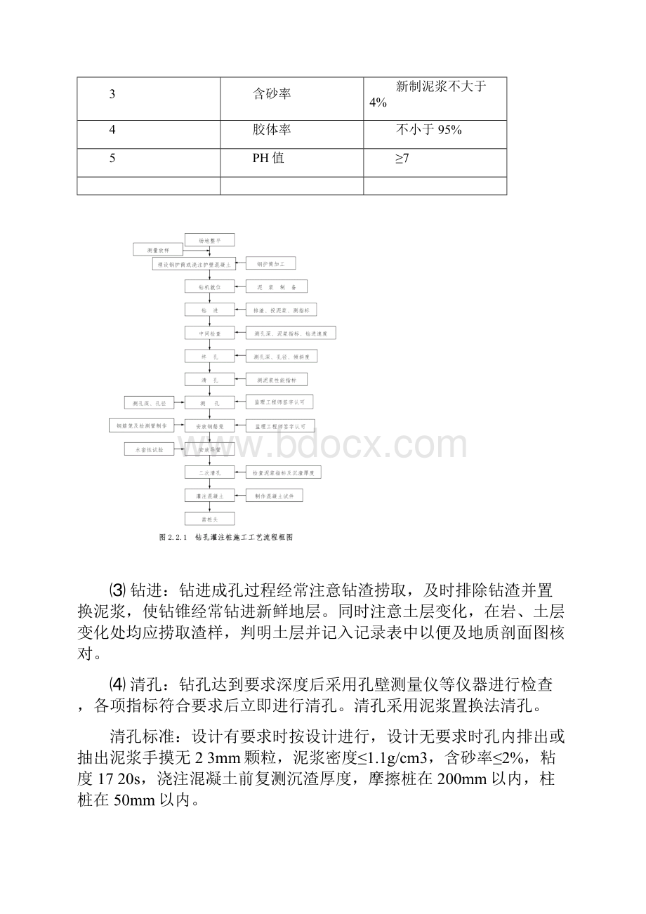 桥涵工程施工工艺.docx_第2页