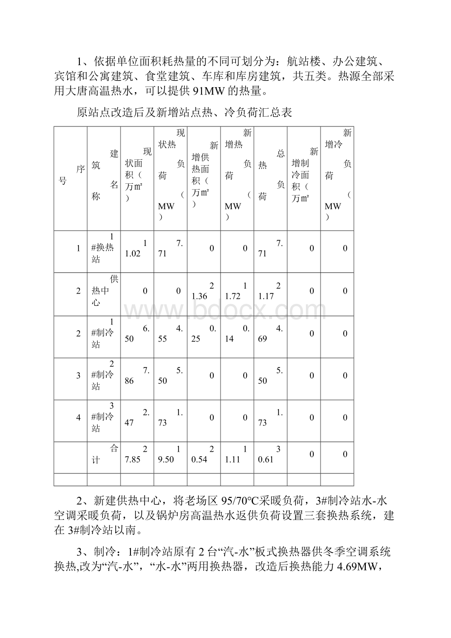 热力监理细则.docx_第2页