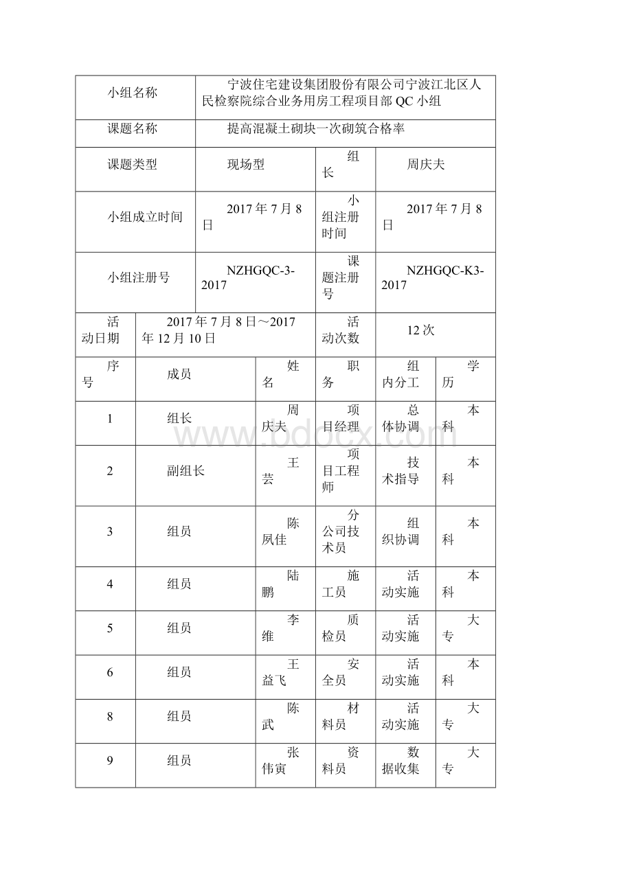 提高加气混凝土砌块填充墙一次砌筑合格率.docx_第2页