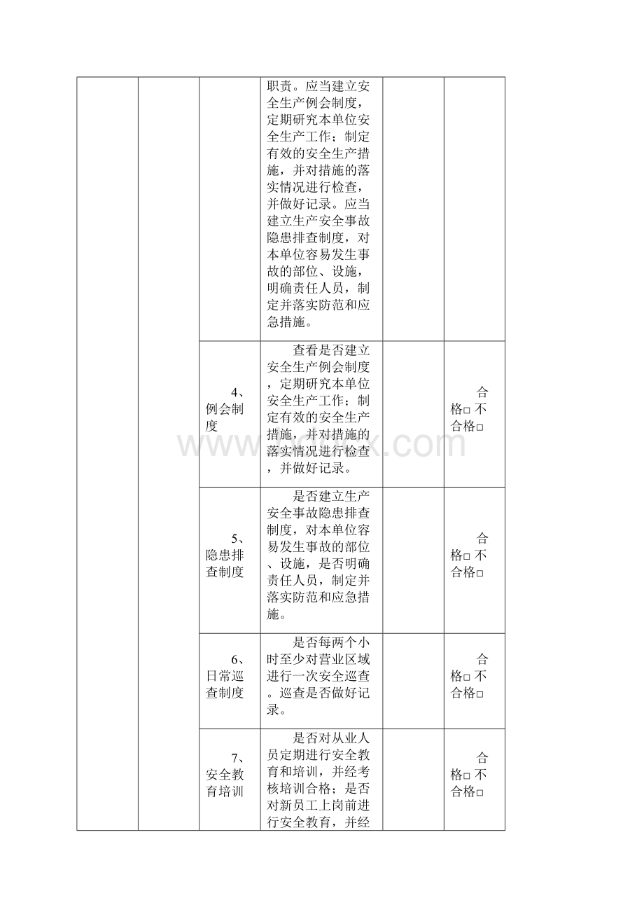 人员密集场所现场安全检查表.docx_第2页