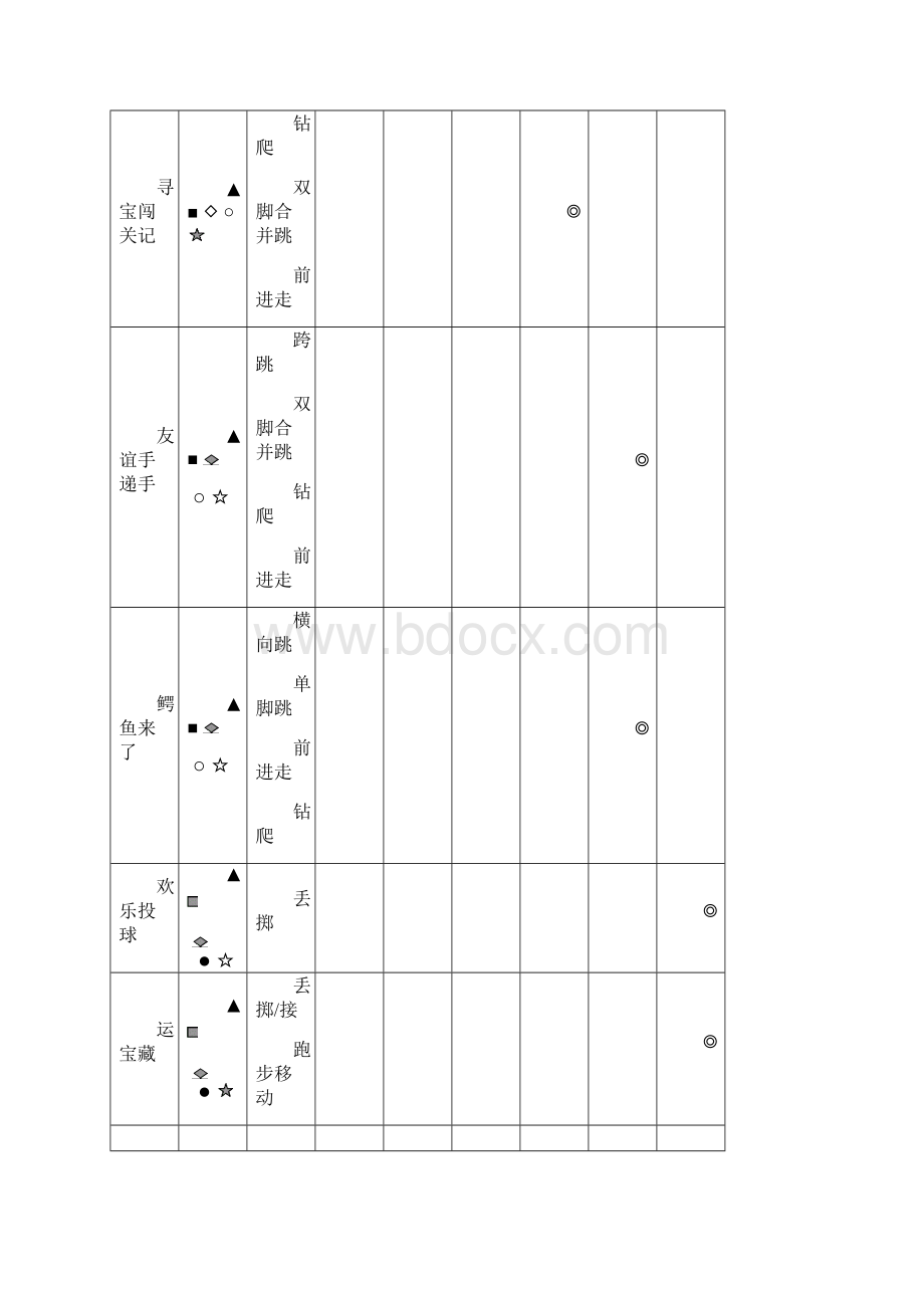 红黄蓝幼儿活动方案表03岁.docx_第3页