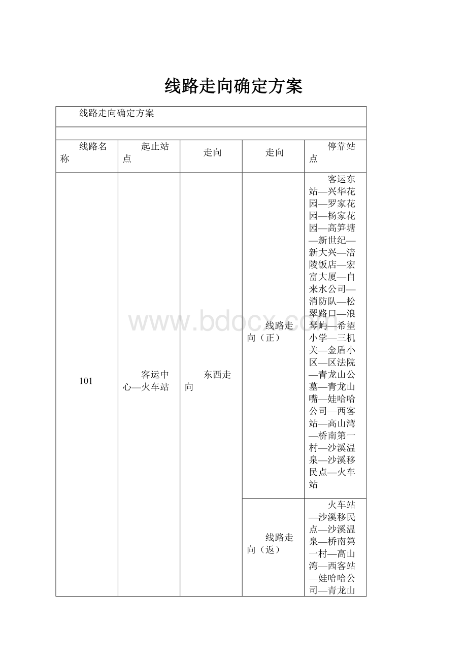 线路走向确定方案.docx_第1页