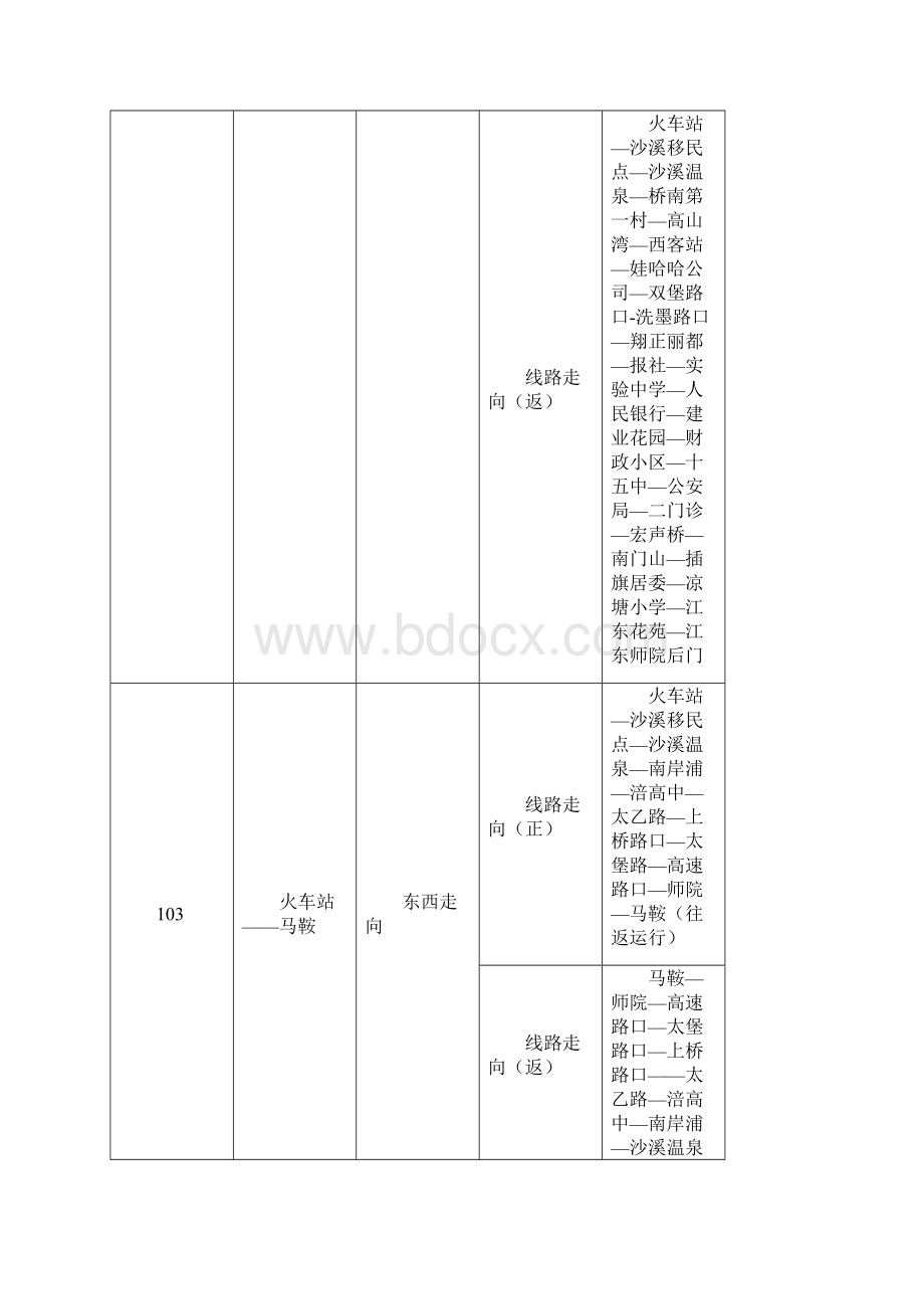 线路走向确定方案.docx_第3页