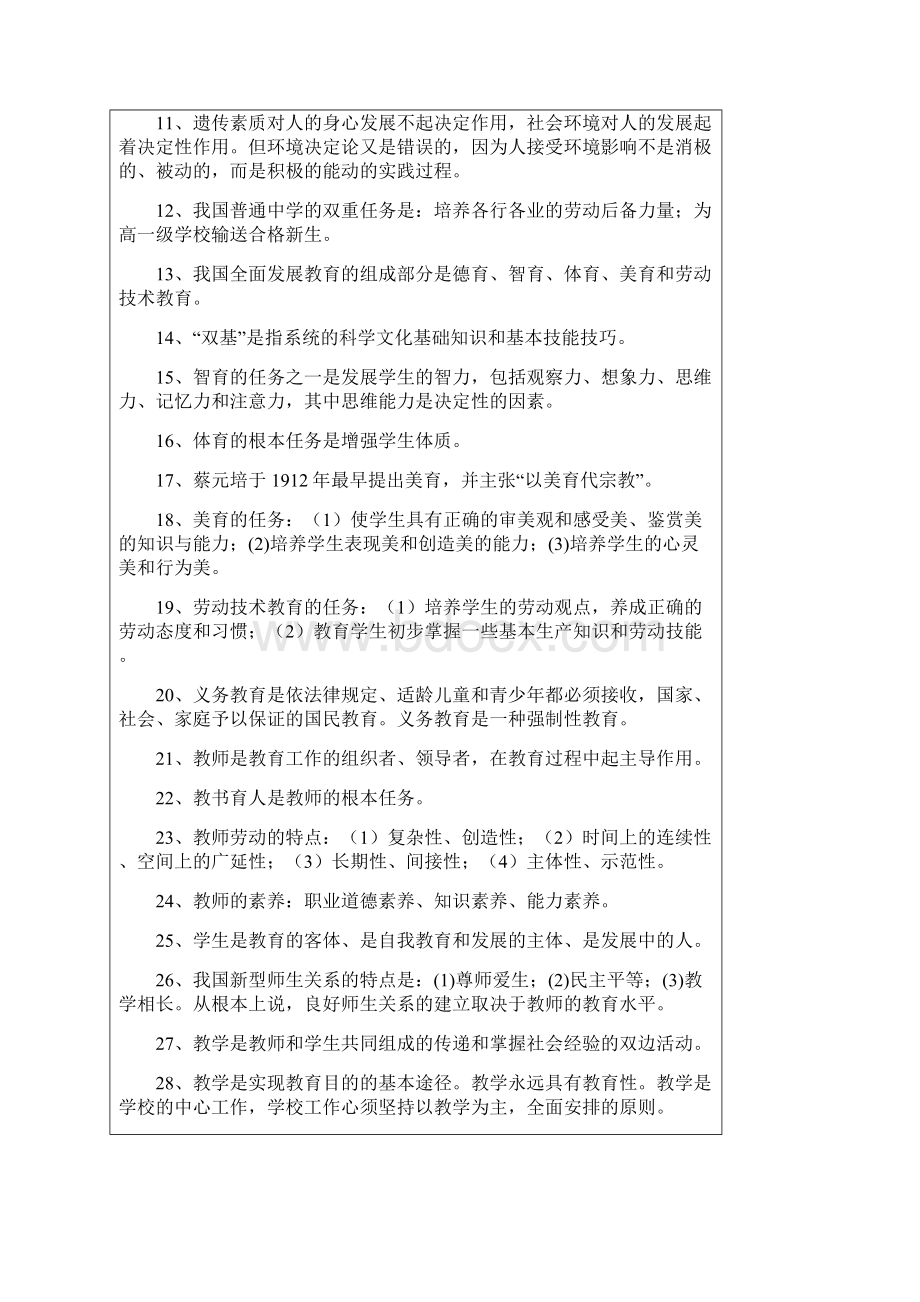 整理好的教育学心理学复习详细大纲.docx_第2页