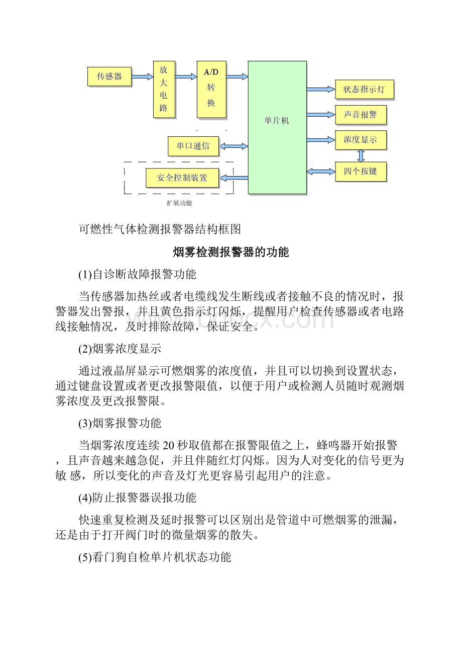 基于单片机的火灾报警系统.docx_第3页