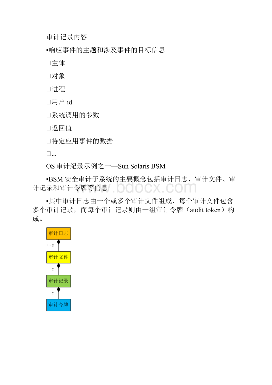 第二讲 入侵检测技术的分类.docx_第3页